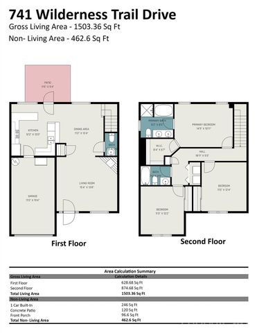 741 Wilderness Trail Drive, Charlotte, NC 28214