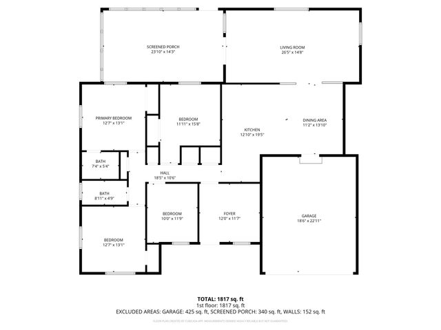 3458 Cimmaron Trail, Fort Worth, TX 76116