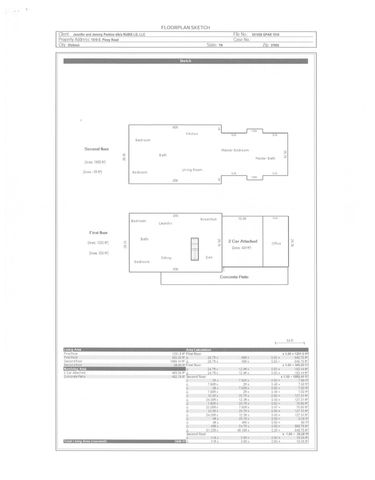 1510 East Piney Road, Dickson, TN 37055