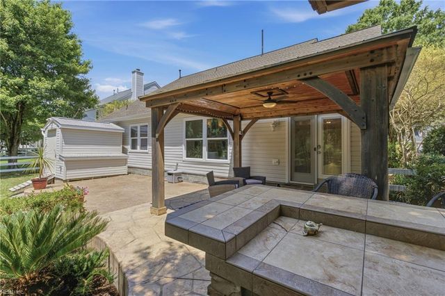 2829 Livingston LOOP, Virginia Beach, VA 23456