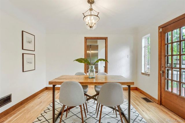 1200 Hudson Street, Denver, CO 80220