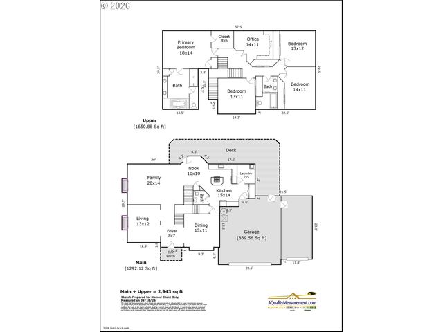 2975 Se CLEVELAND Dr, Gresham, OR 97080