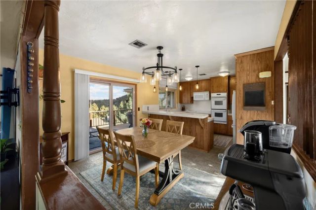 5495 Summit Drive, Wrightwood, CA 92397