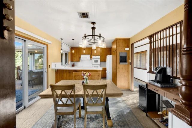 5495 Summit Drive, Wrightwood, CA 92397