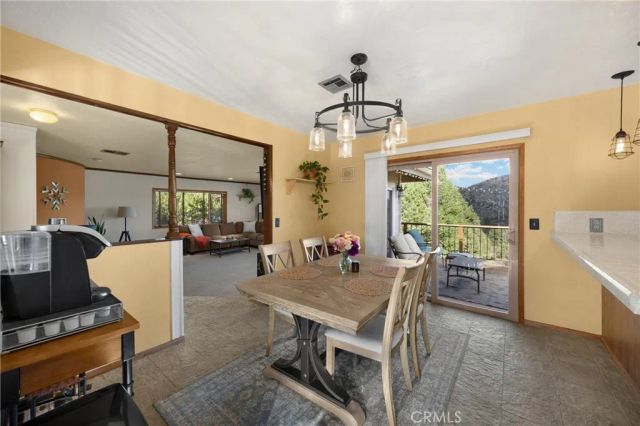5495 Summit Drive, Wrightwood, CA 92397