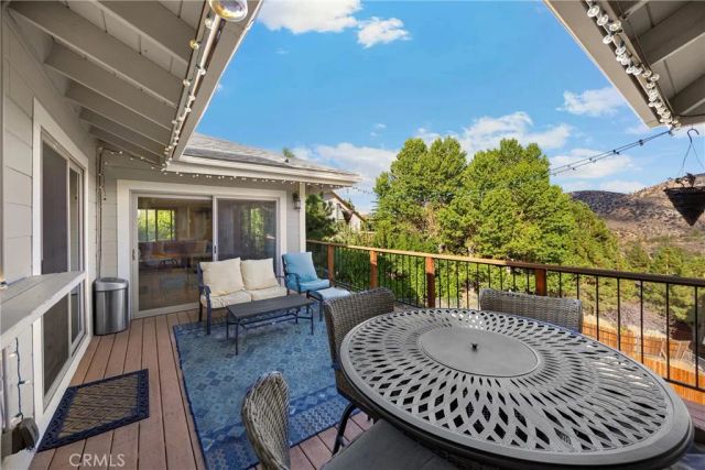 5495 Summit Drive, Wrightwood, CA 92397