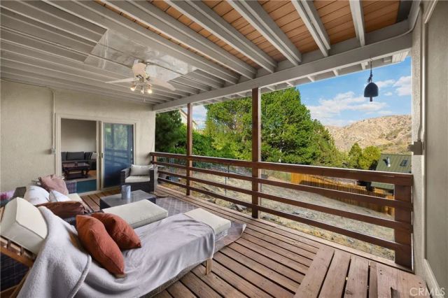 5495 Summit Drive, Wrightwood, CA 92397