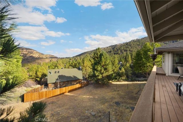 5495 Summit Drive, Wrightwood, CA 92397
