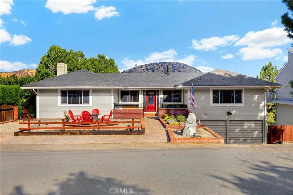 5495 Summit Drive, Wrightwood, CA 92397