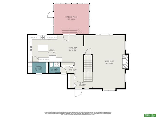 10405 Polk Street, Omaha, NE 68127