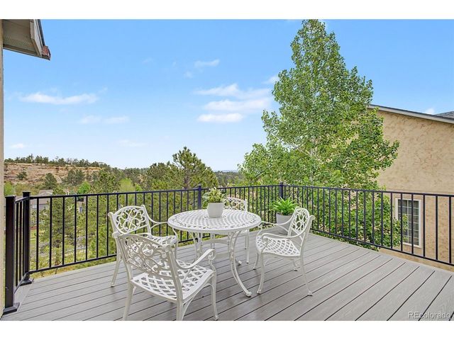 1924 Guardian Way, Colorado Springs, CO 80919
