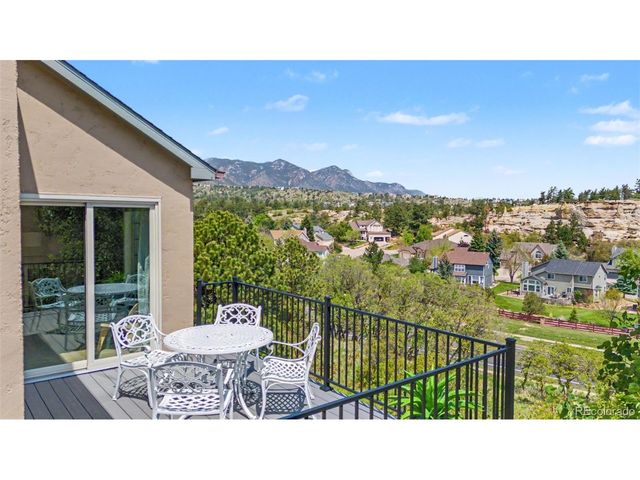 1924 Guardian Way, Colorado Springs, CO 80919