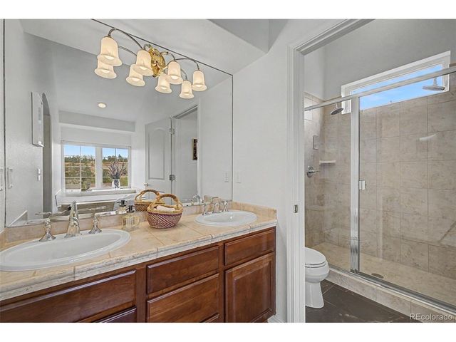 1924 Guardian Way, Colorado Springs, CO 80919