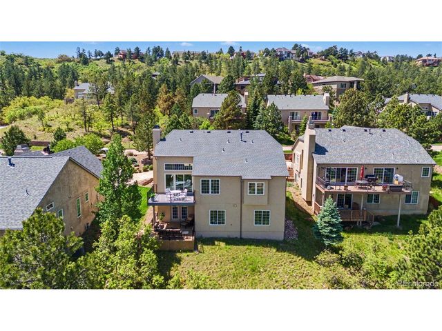 1924 Guardian Way, Colorado Springs, CO 80919