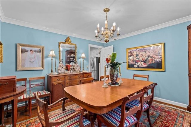 2004 Northmont Drive, Asheboro, NC 27205