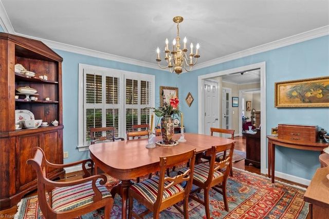 2004 Northmont Drive, Asheboro, NC 27205