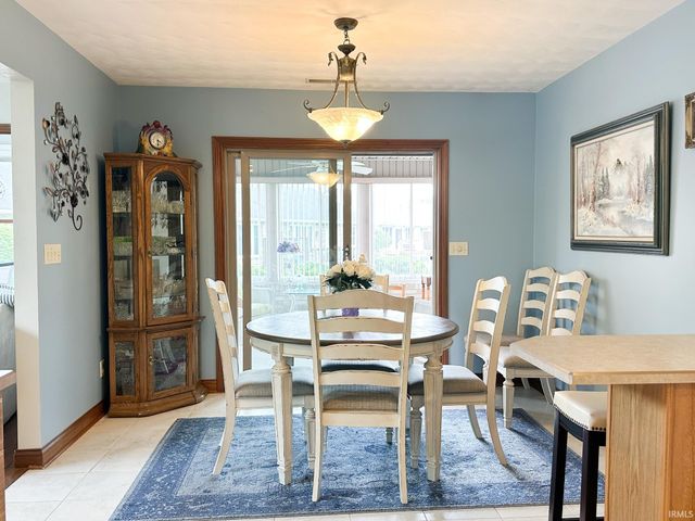 3102 S Carter Street, Kokomo, IN 46901