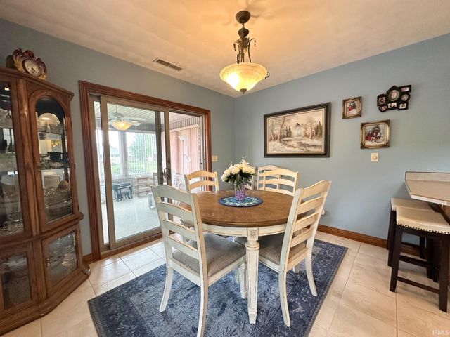 3102 S Carter Street, Kokomo, IN 46901