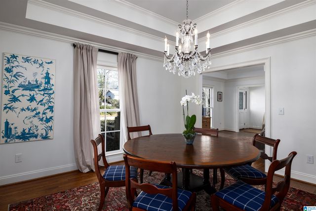 2201 CHANTICLEER LANE, Vestavia Hills, AL 35216