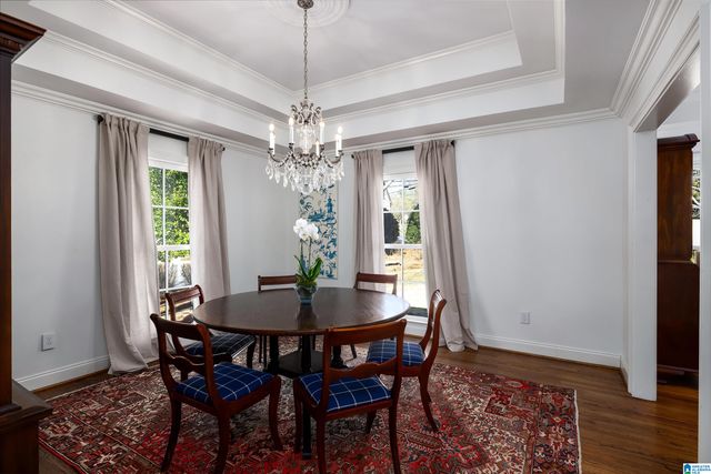 2201 CHANTICLEER LANE, Vestavia Hills, AL 35216