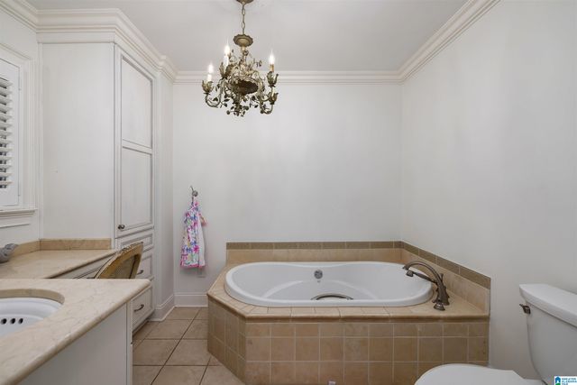 2201 CHANTICLEER LANE, Vestavia Hills, AL 35216