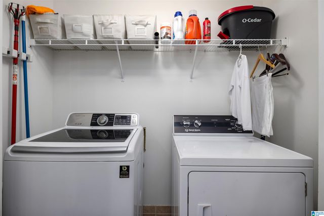 2201 CHANTICLEER LANE, Vestavia Hills, AL 35216