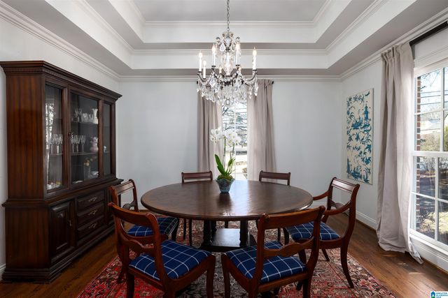 2201 CHANTICLEER LANE, Vestavia Hills, AL 35216