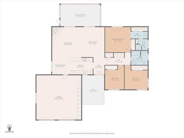 1807 Manning, Bakersfield, CA 93309