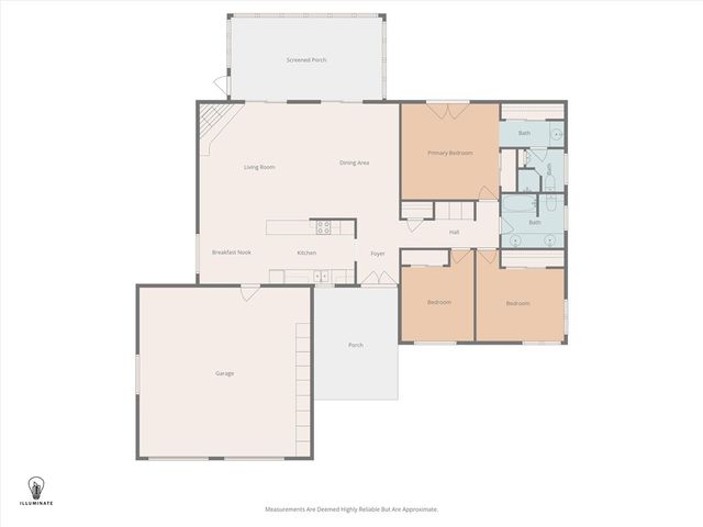 1807 Manning, Bakersfield, CA 93309