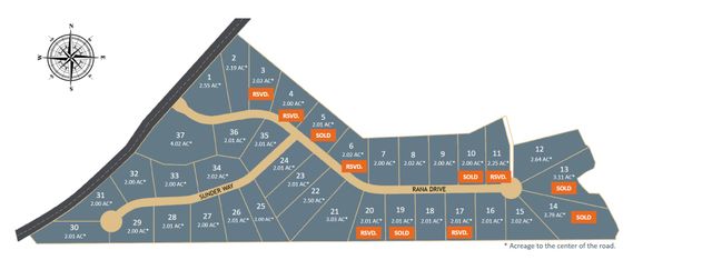 1006 Rana Drive, Cresson, TX 76035