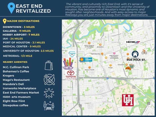 5125 Polk Street, Houston, TX 77023