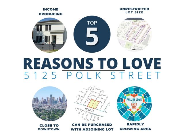 5125 Polk Street, Houston, TX 77023