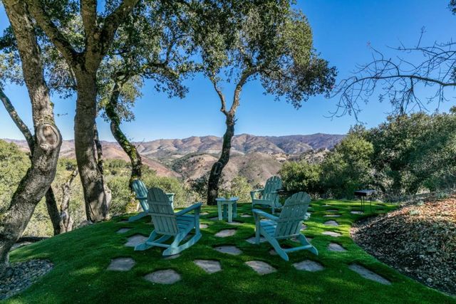38025 Poppy Tree Lane, Carmel Valley, CA 93924