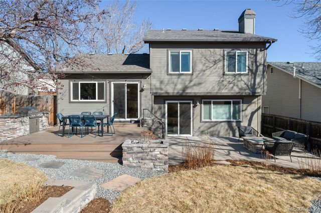 2150 Dogwood Circle, Louisville, CO 80027