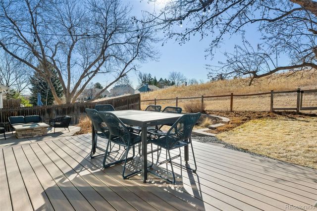 2150 Dogwood Circle, Louisville, CO 80027