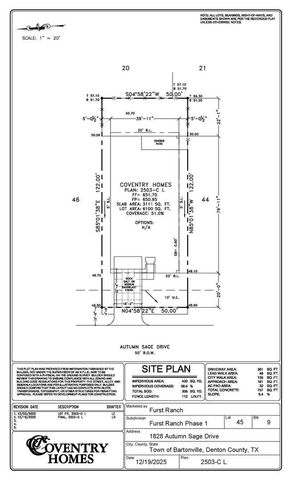 1828 Autumn Sage Drive, Argyle, TX 76226