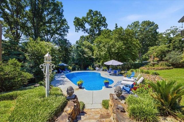 663 Stafford Avenue, Spartanburg, SC 29302