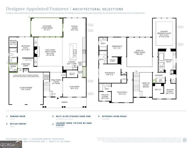 1985 Freestone Way, Marietta, GA 30064