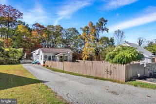 1262 S ALBEMARLE ST, York, PA 17403