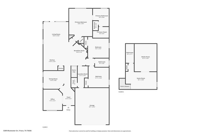 5309 Bluewater Drive, Frisco, TX 75036