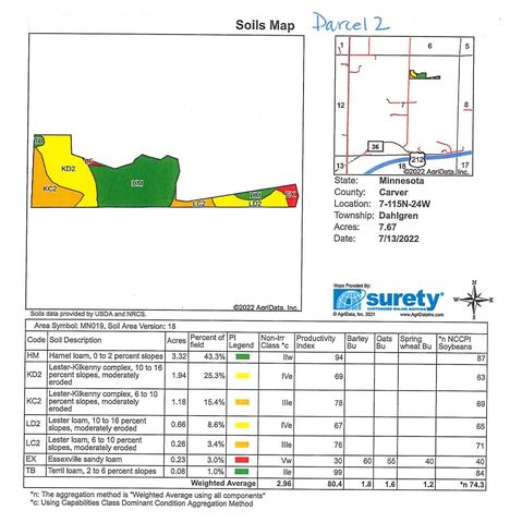 2XX Laurel Avenue, Cologne, MN 55322