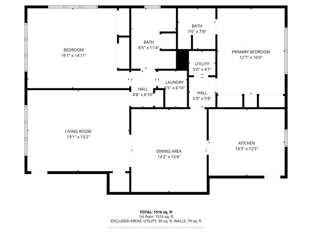 6234 Bandera Avenue A, Dallas, TX 75225