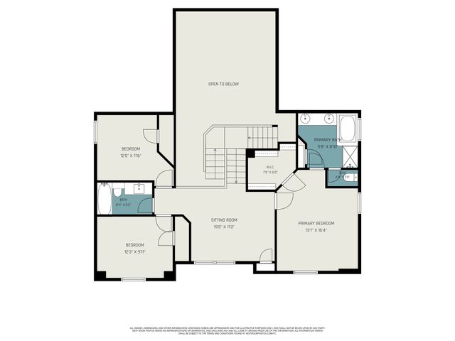 5201 White Sands Drive, Fort Worth, TX 76137