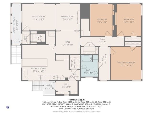 32 Houston Avenue, Newport, RI 02840