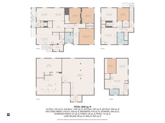 32 Houston Avenue, Newport, RI 02840