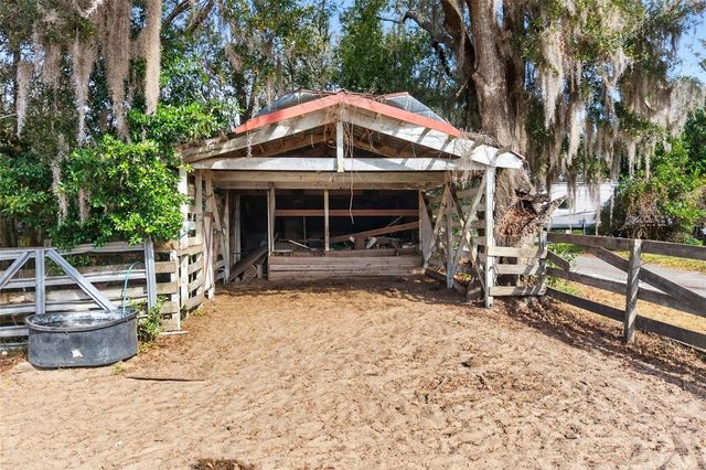 8989 S GREAT OAKS DRIVE, Floral City, FL 34436