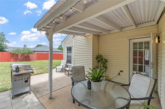 1097 Red Mill BLVD, Virginia Beach, VA 23454