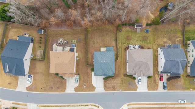 400 Summerwalk Road, Greensboro, NC 27455