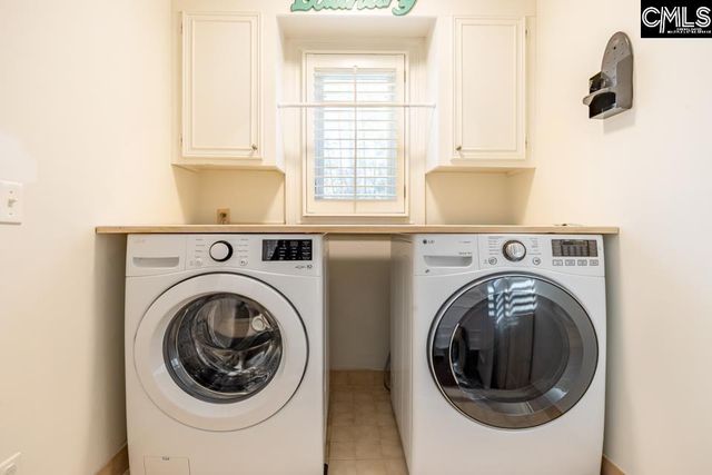 120 Running Fox Road, Columbia, SC 29223