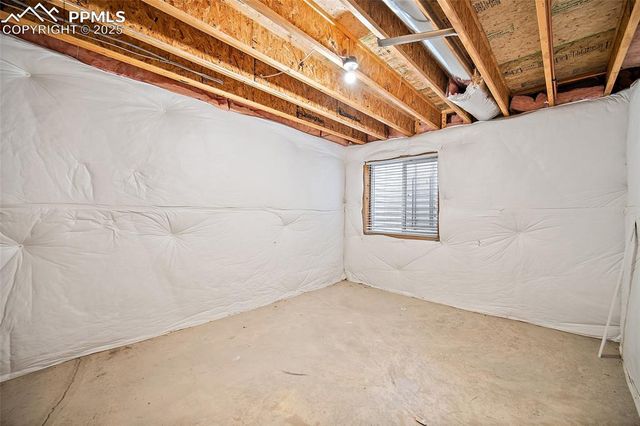 4401 Windmill Creek Way, Colorado Springs, CO 80911